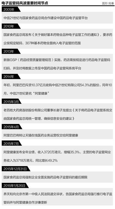 管家婆正版资料图2023