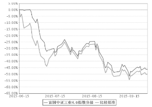 富国中证工业4.0指数分级证券投资基金招募说