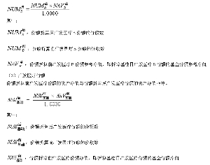 广发基金管理有限公司公告(系列)