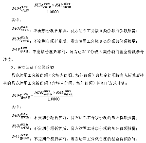 易方达基金管理有限公司公告(系列)_焦点透视