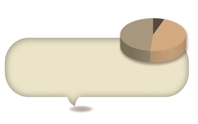 入组GDP_中国gdp增长图(2)