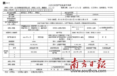 财产行为税新纳税申报表上线问答及填写示范