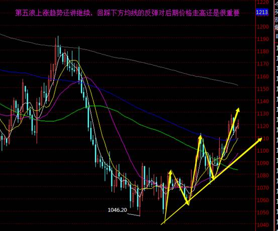 美银石油直播室:黄金多头笑傲全球_新浪财经_