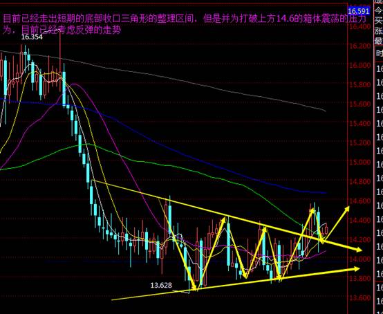 美银石油直播室:黄金多头笑傲全球