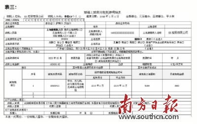 财产行为税新纳税申报表上线问答及填写示范_