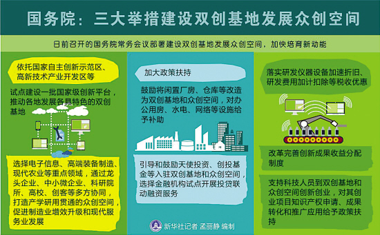 明确社保基金投资运营等制度