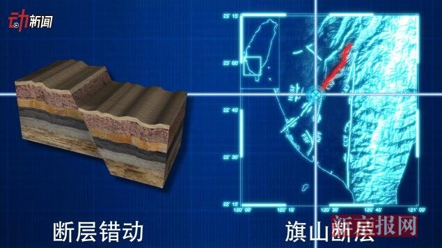 高雄强震台南塌楼 3D科普为何台湾地震那么多