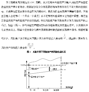 东方安心收益保本混合型证券投资基金招募说明