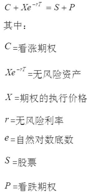 东方安心收益保本混合型证券投资基金招募说明