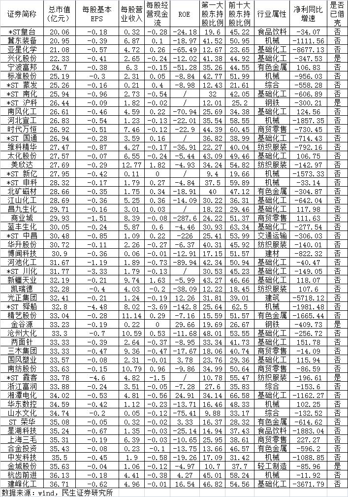 澳 门 德 克 萨 斯 扑 克 怎 么 玩