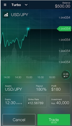 Tradologic公开一款MOBIX二元期权app