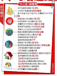 脱贫人口收入_脱贫人口