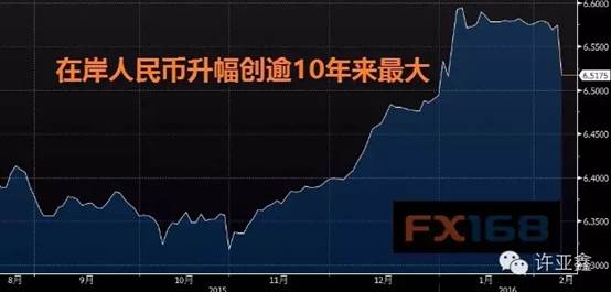 经济软着陆_经济软着陆(3)