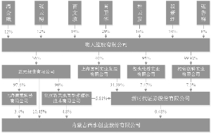 内蒙古历年人口变化_内蒙古阿尔山人口照片(3)