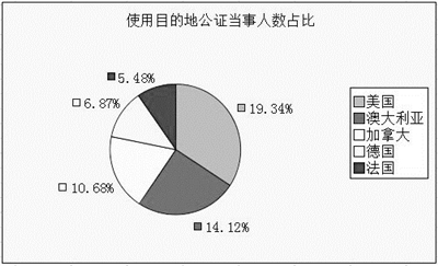 以色列人口增长_发达国家出生率最高,70多年人口增长10倍 以色列家庭为什么敢(3)