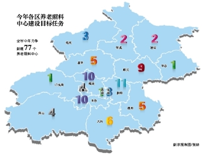 北京市街道人口_北京市西城区街道地图