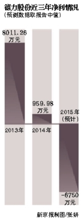 澳 门 足 球 投 注 系 统 开 发