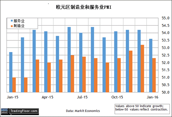 21经济大趋势_21世纪经济大趋势 –(3)