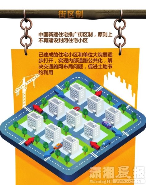  小区开放 后如何保障安全?回应:设监控加安保_