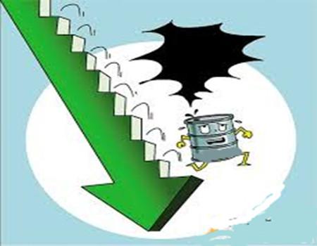 投资者仍大举买入看跌期权,油市或遭受另一波