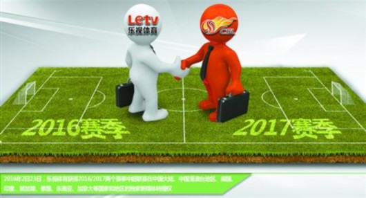 乐视体育27亿豪购未来两年中超新媒体版权