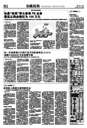 券商PB最低认购金额仅为100万_手机新浪网