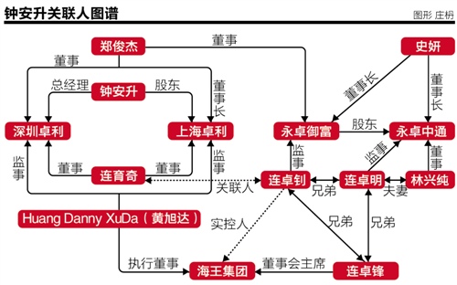 威 廉 希 尔 娱 乐