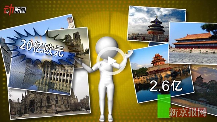 3D:故宫获亿元个人捐款 文物修缮为何这么贵?