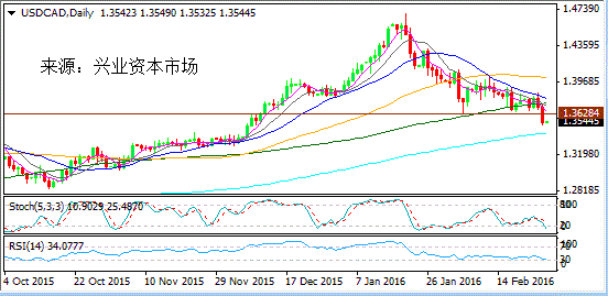 g20 gdp_杭州g20峰会图片(3)