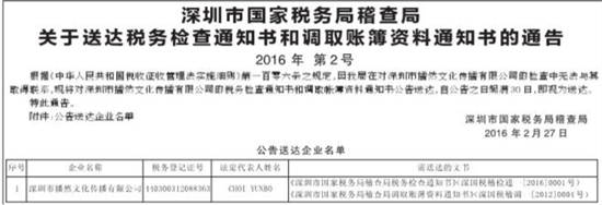 深圳市国家税务局稽查局 关于送达税务检查通
