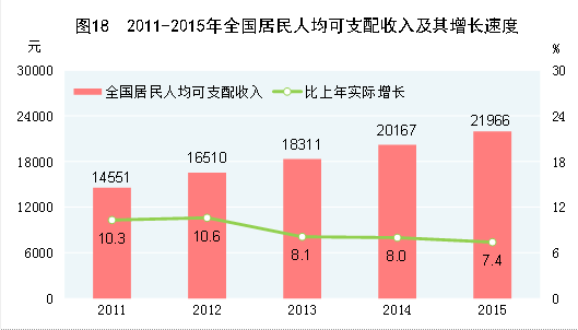 手机 人均_手机壁纸高清