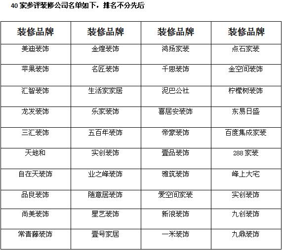 红网邀您为长沙40家装修公司打分 3月中旬揭晓