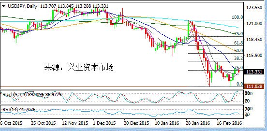 中国拼命搞GDP_中国电影拼命做的都是GDP(2)