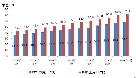 九台市202O年人口_2021年日历图片