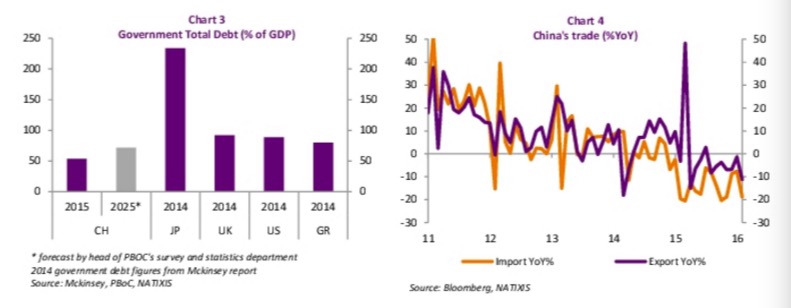 [2016两会前瞻]:外国经济学家对两会政策有哪些