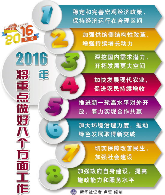 2020年经济翻一番_关键词:\