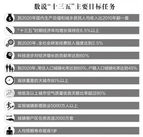 gdp增长报告_世界黄金协会的中国市场报告 中国黄金需求随GDP迅速增长