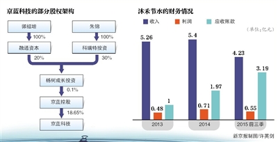 澳 门 百 家 乐 游 戏 技 巧