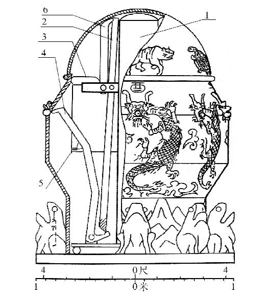引力波击中了中国民族科学的自卑心理?
