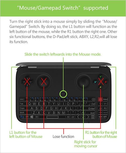 新3DSLL尺寸的WIN10掌机GPDWIN众筹成功