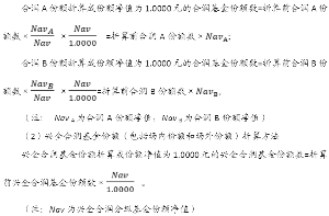 全球基金管理有限公司关于兴全合润分级混合型