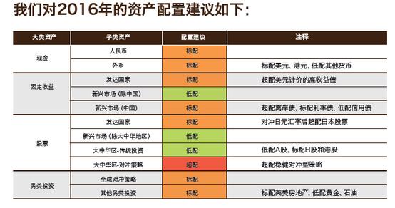 现金世界上经济总量_世界上经济总量排名(2)