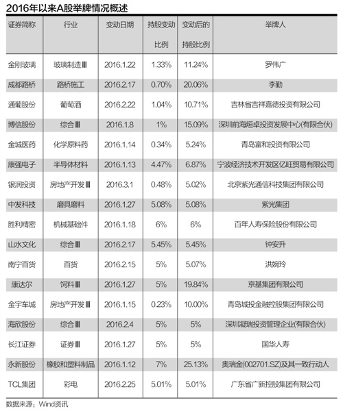 威 尼 斯 人 酒 店 有 什 么 娱 乐 设 施