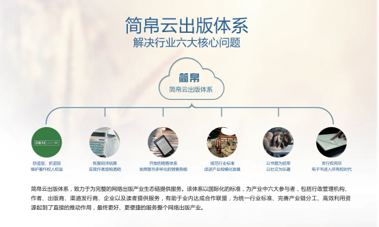 简帛云出版体系开启电子书网络出版大门