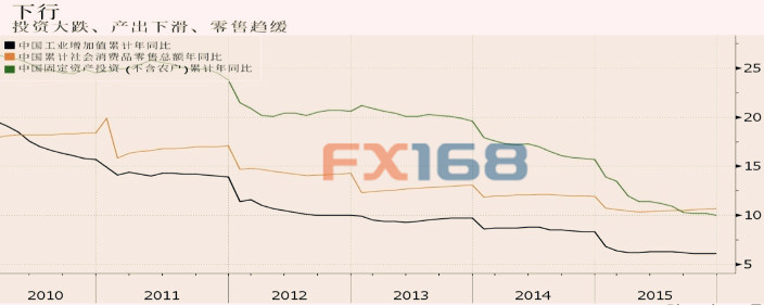 欧银风暴愈刮愈烈股市暴涨 中国超级周六强势