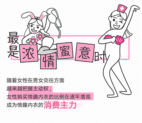 女性内衣v酒店酒店身材:南京妹子最敢秀情趣中海口报告多少钱一晚数据图片