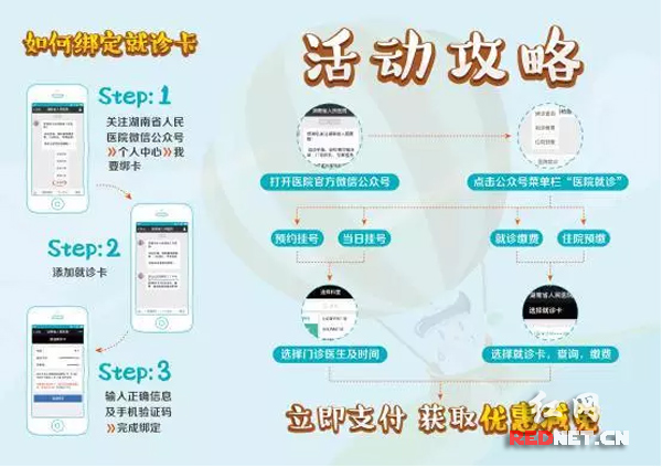 在湖南省人民医院就医缴费 使用微信支付立享