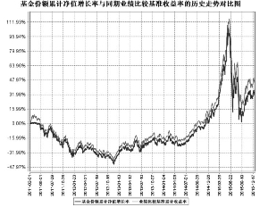 东吴中证新兴产业指数证券投资基金更新招募说