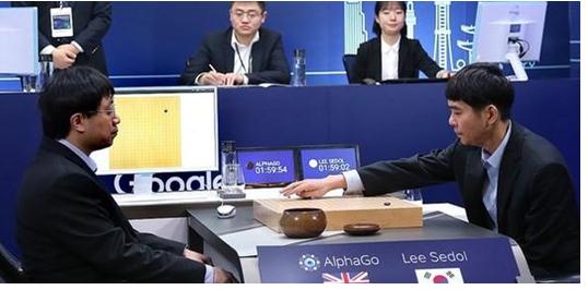 从李世石大战AlphaGo事件看AI从科幻走向应用