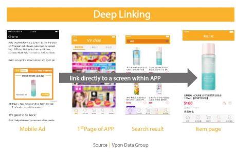 Vpon威朋运用Deep Linking及DCO技术 助力移